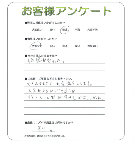 �Ǥ��Ф���褯��������­���Ƥޤ���
�͵������뤫����Ȼפ������⤦�����������ᤱ��Ф�ꡢ�褫�ä���