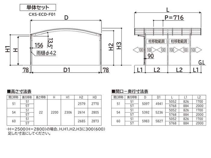 正規】YKKAPアリュース 雪502台用 カーポートを値引55%工事販売 東京神奈川千葉埼玉茨城