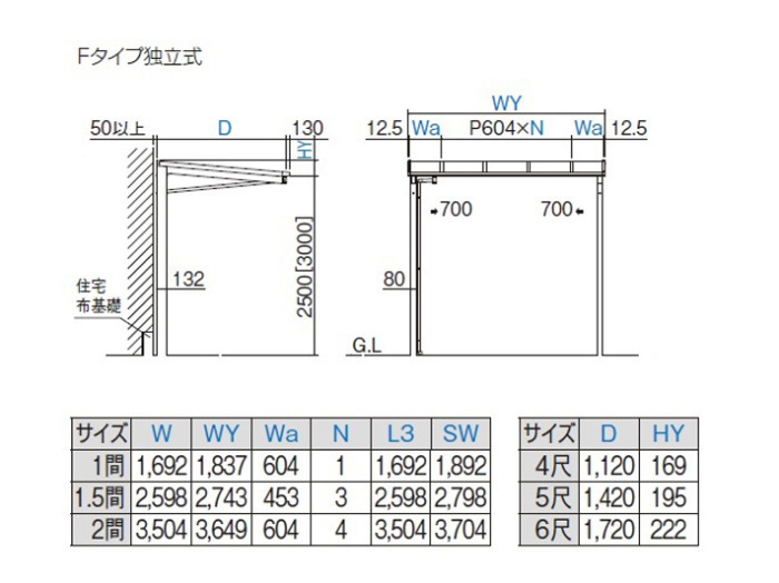 売り出し新作 四国化成 バリューテラスE Fタイプ 基本セット 標準桁タイプ 標準高 3間（5460mm）×5尺（1475mm） VRF