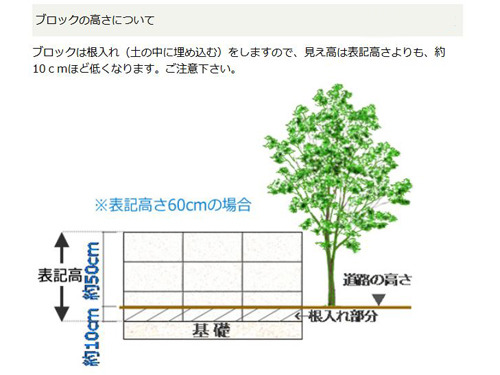 正規 マチダコーポレーションエルツブロック 塀 ブロック積みを値引26 工事販売 東京神奈川千葉埼玉茨城