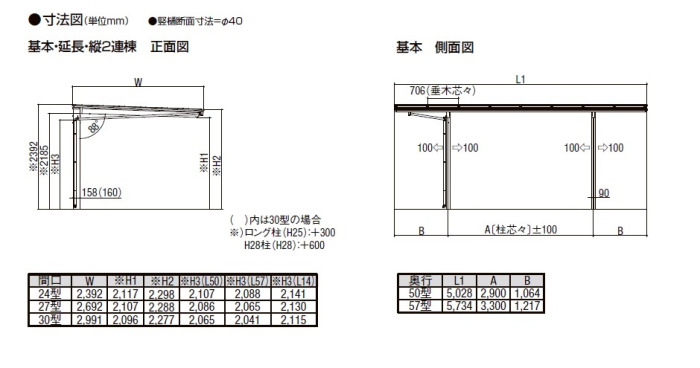 正規】LIXILフーゴF 逆勾配1台用 カーポートを値引55%工事販売 - 東京