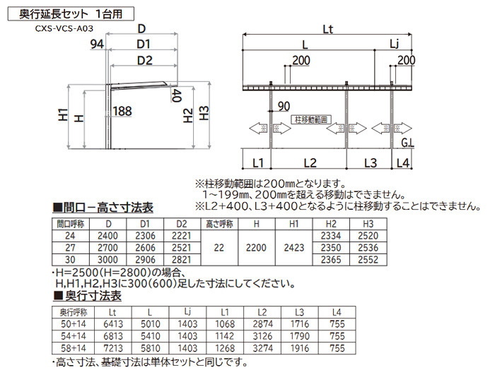 YKKAP プレーンルーフ 1.5台 寸法図
