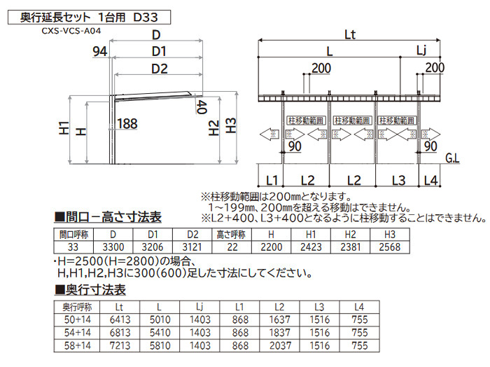 YKKAP プレーンルーフ 1.5台-奥行33 寸法図