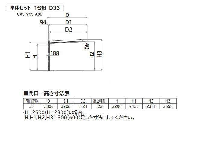 YKKAP プレーンルーフ 縦2連棟D33 間口寸法図