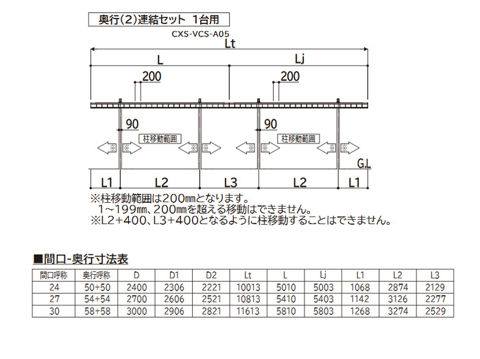 YKKAP プレーンルーフ 縦2連棟 奥行寸法図