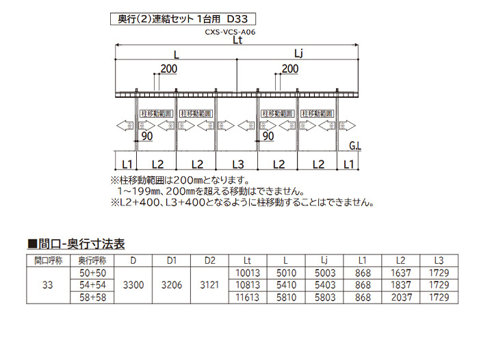 YKKAP プレーンルーフ 縦2連棟D33 奥行寸法図