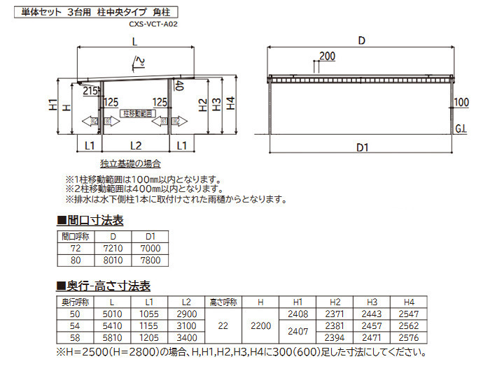 YKKAP プレーンルーフ 3台 寸法図