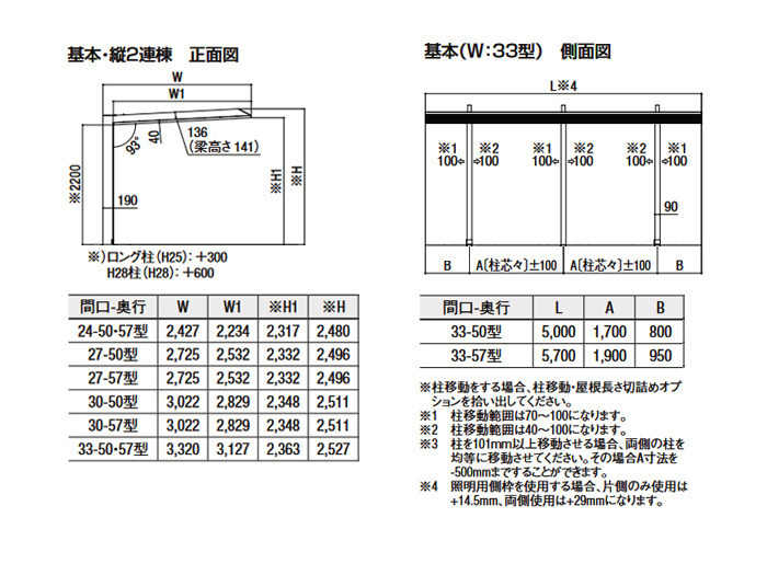 LIXIL カーポートSC 寸法図:1台 W33
