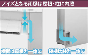 ノイズとなる雨樋は屋根・柱に内蔵