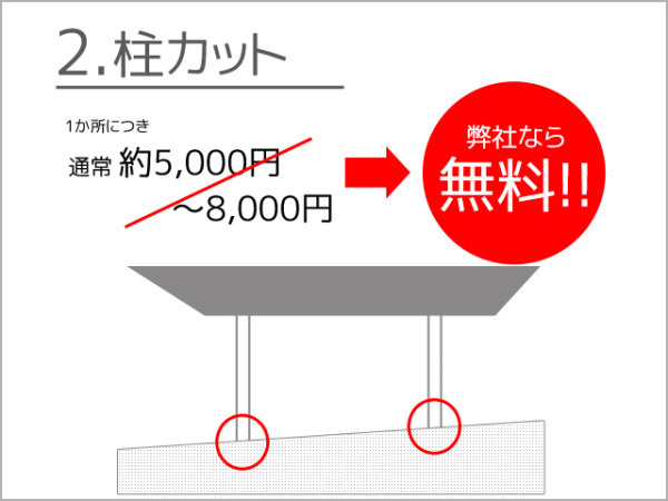 �쥫�å������Ҥʤ�̵��!!