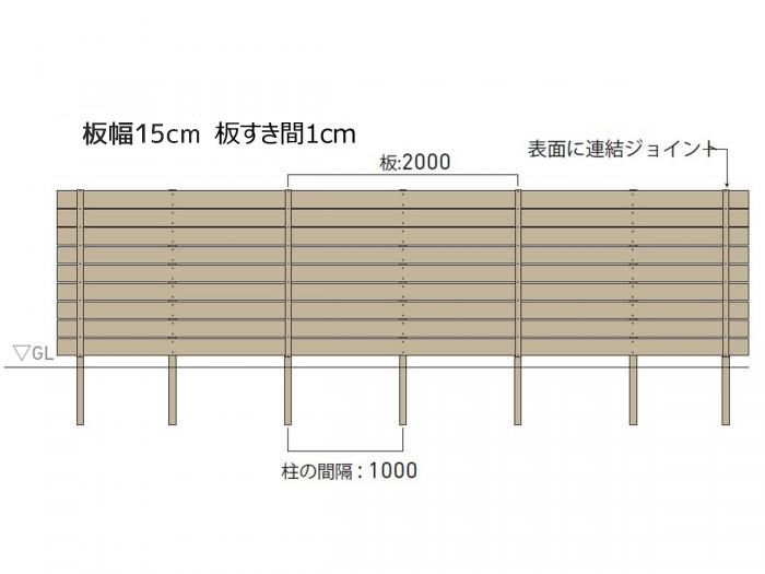 グローベン プラドone 板幅150 概要