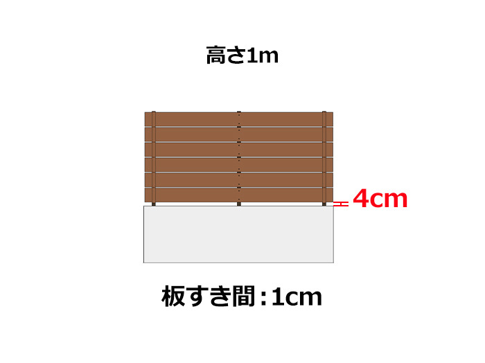 グローベン プラドone 板幅150 高さ1000mm