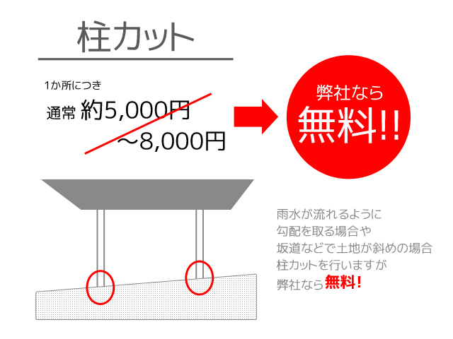 正規】LIXILカーポートSC1台用 カーポートを値引50%工事販売 東京神奈川千葉埼玉茨城