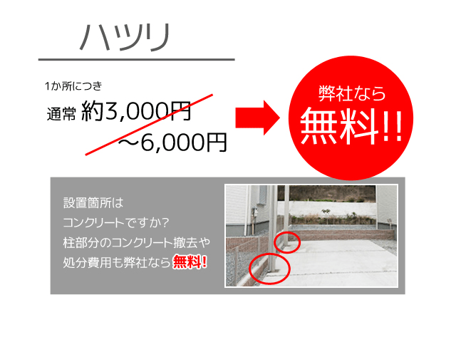 正規】四国化成スマートポートＨＧ 雪1002台用 カーポートを値引50